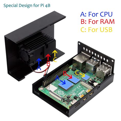 Buy MazerPi Raspberry Pi 4 Case, Pi 4 Aluminum Case Mini ICE Tower ...