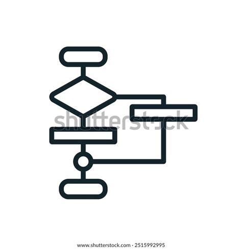 Algorithm Flow AI Model 的图像结果