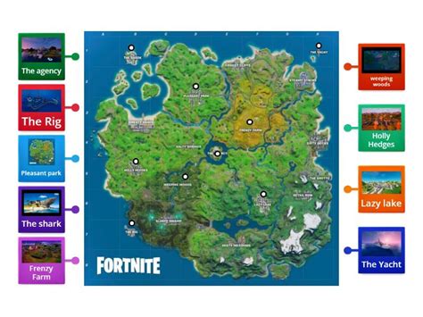 Fortnite Map GUI File Location 的图像结果