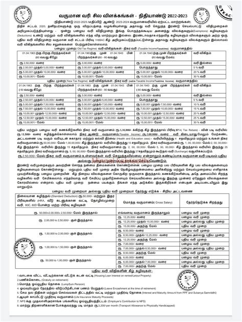 தமிழில் முழுமையான தோல் பளபளப்புக்கு எளிமையான நடைமுறைகள்