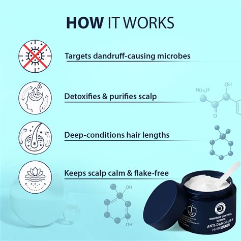 Anti dandruff hair mask scalp care – Dermistry