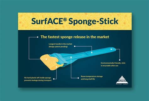 Product diagram design with Photoshop | Freelancer
