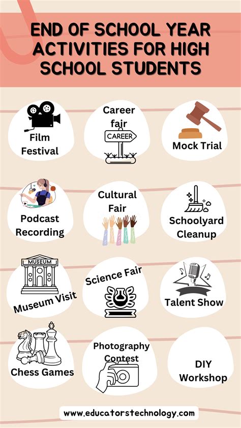 End of School Year Activities for High School Students - Educators Technology