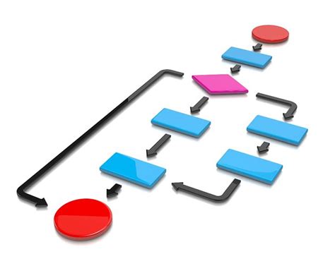 Process PNG 的图像结果