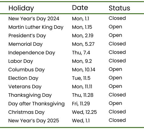 Billings Regional Landfill | Billings Public Works, MT