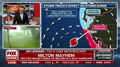 Disney, Universal set reopening dates post-storm | Fox Weather
