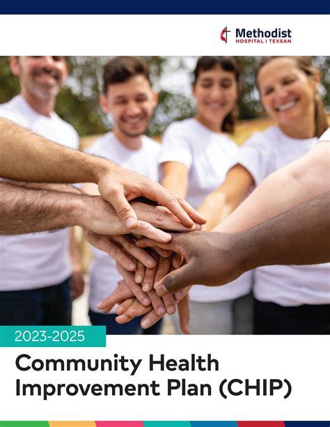 2023-2025 Community Health Improvement Plan - Methodist Hospital ...