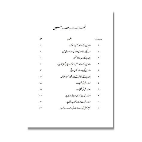 Islami Adaab (Part 1) - اسلامی آداب – ilmStore.in