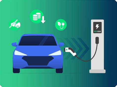AutoWiz EV Transition Planning and EV Fleet Management | Electric Vehicles