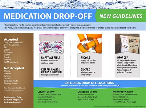 Education Center | Outagamie County Recycling & Solid Waste