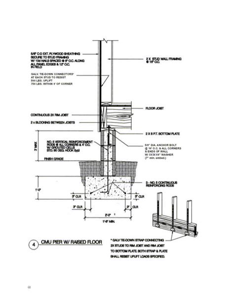 Concrete Masonry Stem Wall with Raised Floor