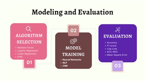 Data Science Project Image 的图像结果
