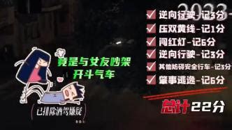 上海一男子与女友吵架后开斗气车，2分钟6次违法扣22分_暖心帧_澎湃新闻-The Paper