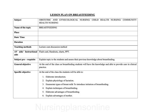 LESSON PLAN- BREASTFEEDING – Nursing Plan Online