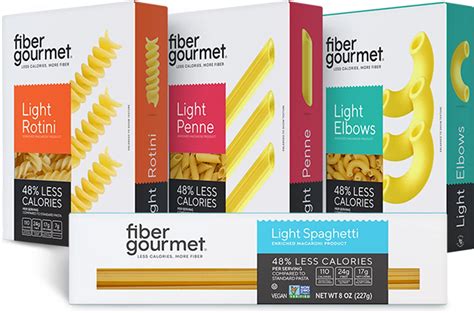 Amazon.com : Fiber Gourmet Pasta - Light Elbow Pasta - Low Net Carb ...
