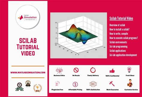 Matlab GUI Projects 的图像结果