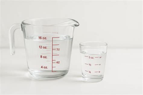 How Many Ounces in a Gallon - oz in a gallon