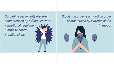 What are the Symptoms of BPD? - Relevance Recovery
