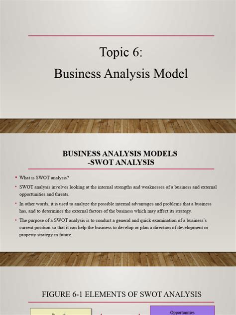 Image result for PEST analysis Pest Vs SWOT