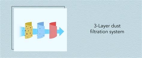 Buy Amazon Brand - Jam & Honey Kid's Cotton Anti-Microbial Reusable ...