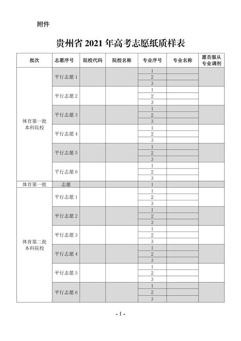 2021黑龙江高考志愿填报入口已开通(第三次)