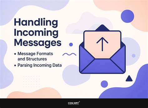 Image result for Webhook Bot