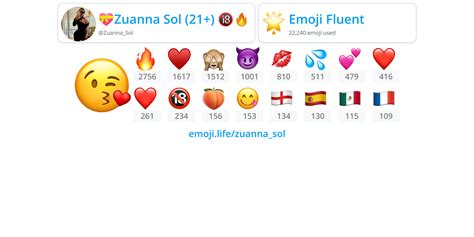 @Zuanna_Sol - Emoji.Life
