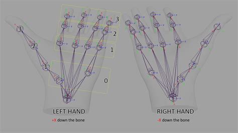 Image result for How to Enable Hand Tracking Oculus Unity