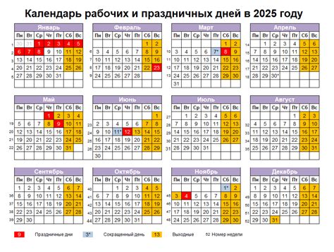Производственный календарь на 2025: как и когда отдыхаем в следующем году