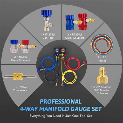 OMT R1234yf AC Manifold Gauge Set Review - Testing Measuring and ...