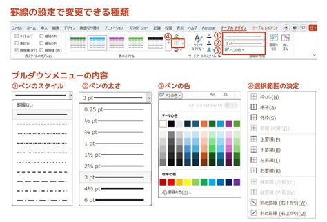Image result for Restaurant Management System in Java NetBeans