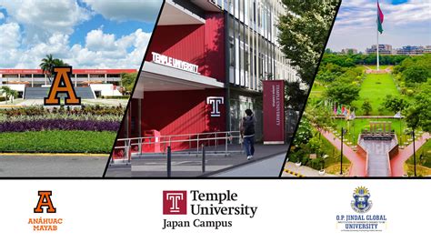 Temple University
