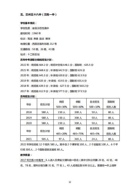 甘肃省兰州第一中学