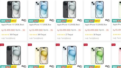 Panduan Lengkap Harga iPhone Terbaru di Indonesia (2024)