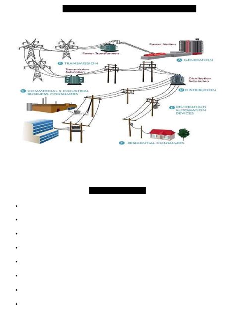 Power Distribution System 的图像结果