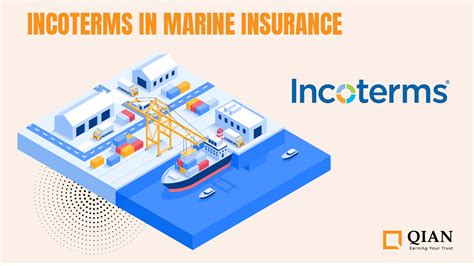 What are Incoterms in Marine Insurance?