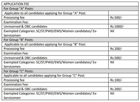 CCRAS Assistant, Lower Division Clerk, MTS Recruitment 2025 | Apply 349 ...
