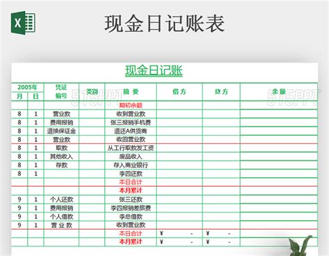 用excel制作会计记账凭证表(excel怎么做记帐表格) - 正数办公