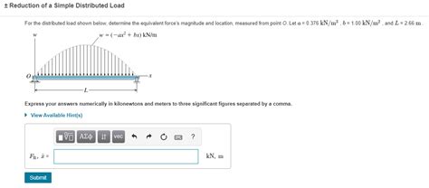 Image result for Simplification of Distributed Load