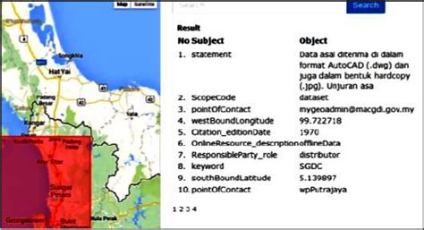 Image result for Metadata Map