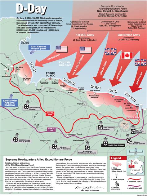 Why Was Dday Called