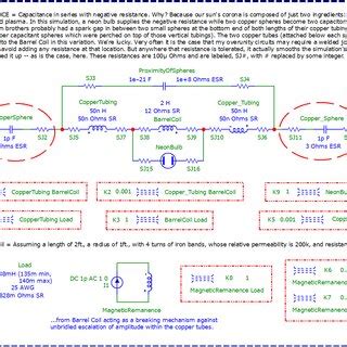 Image result for Micro Cap Software