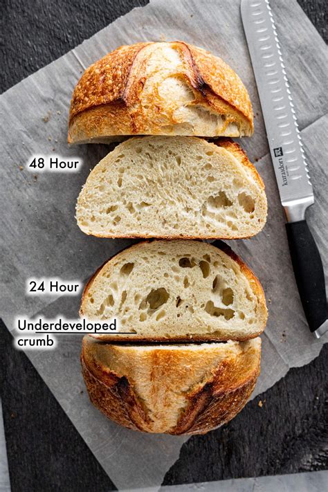 Sourdough bread for beginners – Artofit