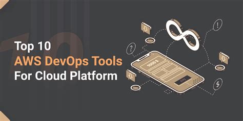 Image result for AWS DevOps Tools