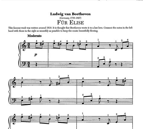 Fur Elise Digital Sheet Music by Ludwig Van Beethoven (1770-1827) Late ...