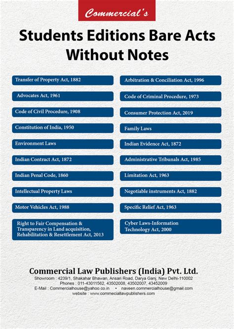 AIBE Bare Acts Combo without Notes (Set of 20 Books) – Commercial Law ...