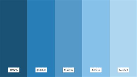 Image result for Plant Transpiration Experiment