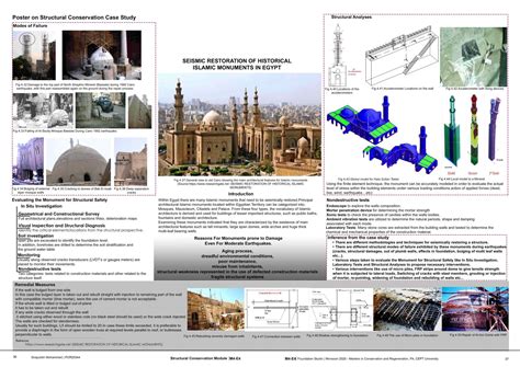 Foundation studio Portfolio | CEPT - Portfolio