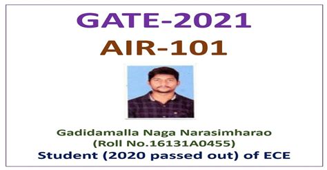ECE Department | GVPCE Vizag | Faculty, Labs & Research