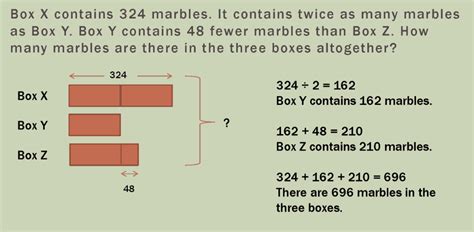 Image result for Word Problems Rules